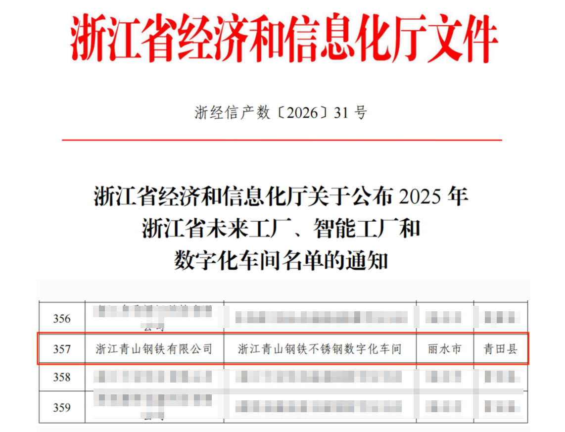 青山鋼鐵獲評2025年省級數(shù)字化車間